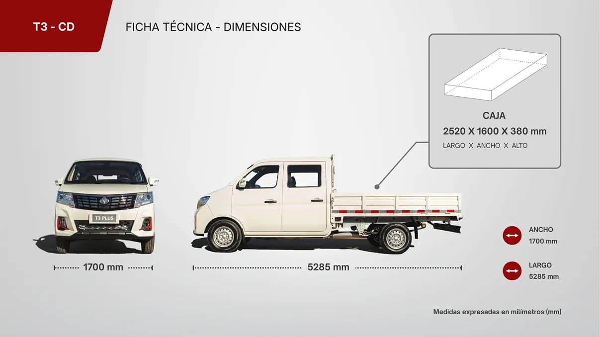 Ficha Técnica y Dimensiones