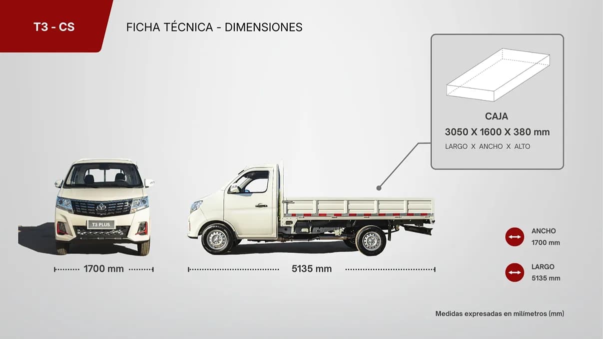 Ficha Técnica y Dimensiones